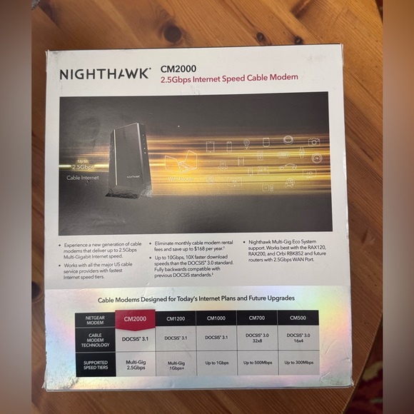 Netgear Nighthawk CM2000 Modem - Picture 3 of 4